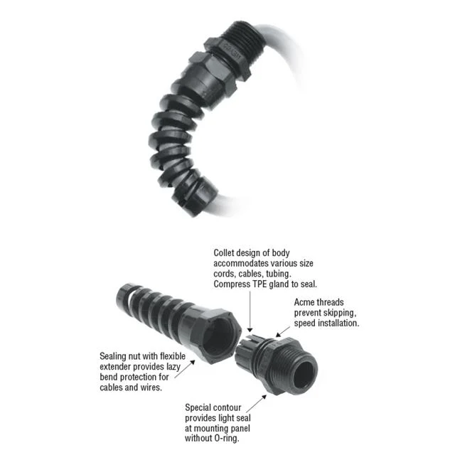 CABLE GRIP 4.6-7.93MM 3/8" NPT