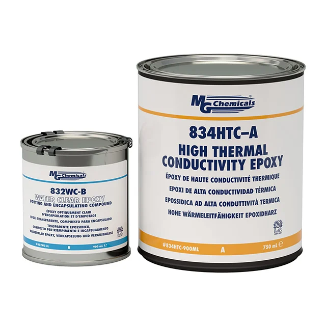 HIGH TERMAL CONDUCTIVITY EPOXY HIGH TERMAL CONDUCTIVITY EPOXY
