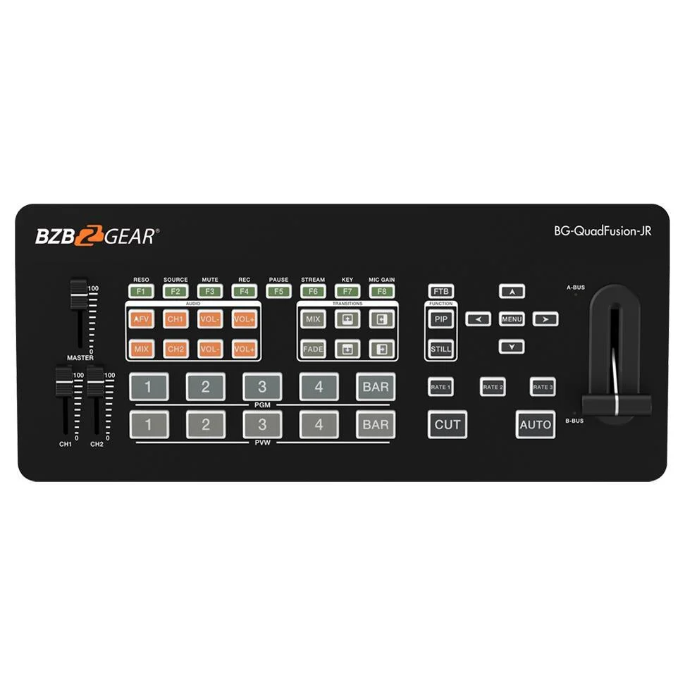 4-Ch 1080p HDMI/DP Stream Mixer 4-Ch 1080p HDMI/DP Stream Mixer