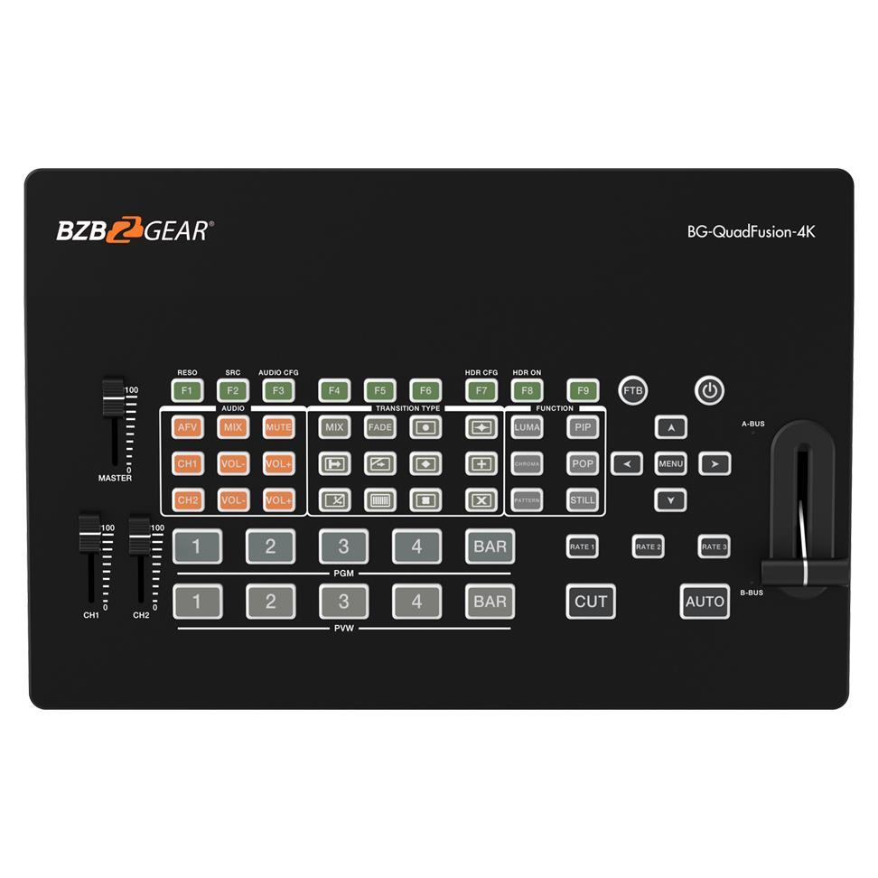 4-Ch 4K HDMI/DP Stream Mixer 4-Ch 4K HDMI/DP Stream Mixer