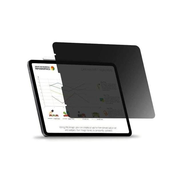 HD PRIVACY GLASS SCREEN PROTECTO