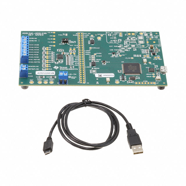 DEVELOPMENT DATA ACQUISITION