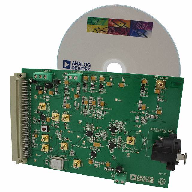 BOARD EVALUATION FOR AD7767