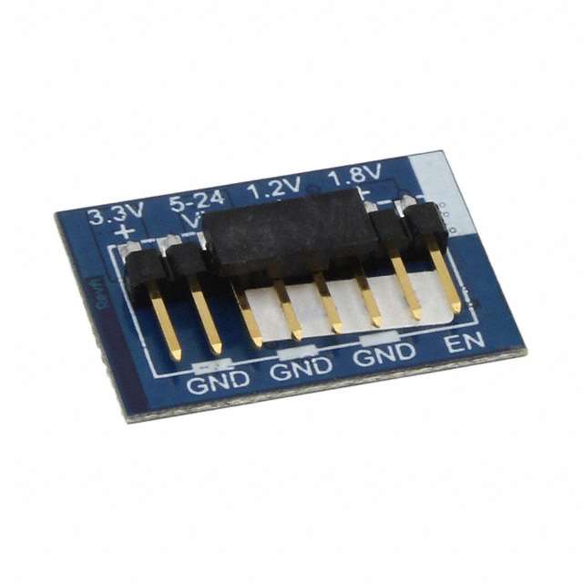 EVAL BOARD FOR LMR24220 LMZ10501