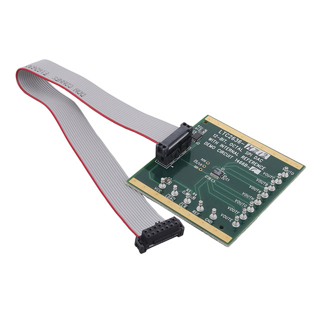 EVAL BOARD FOR LTC2636