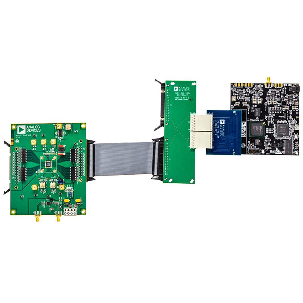 EVAL BOARD FOR AD9767