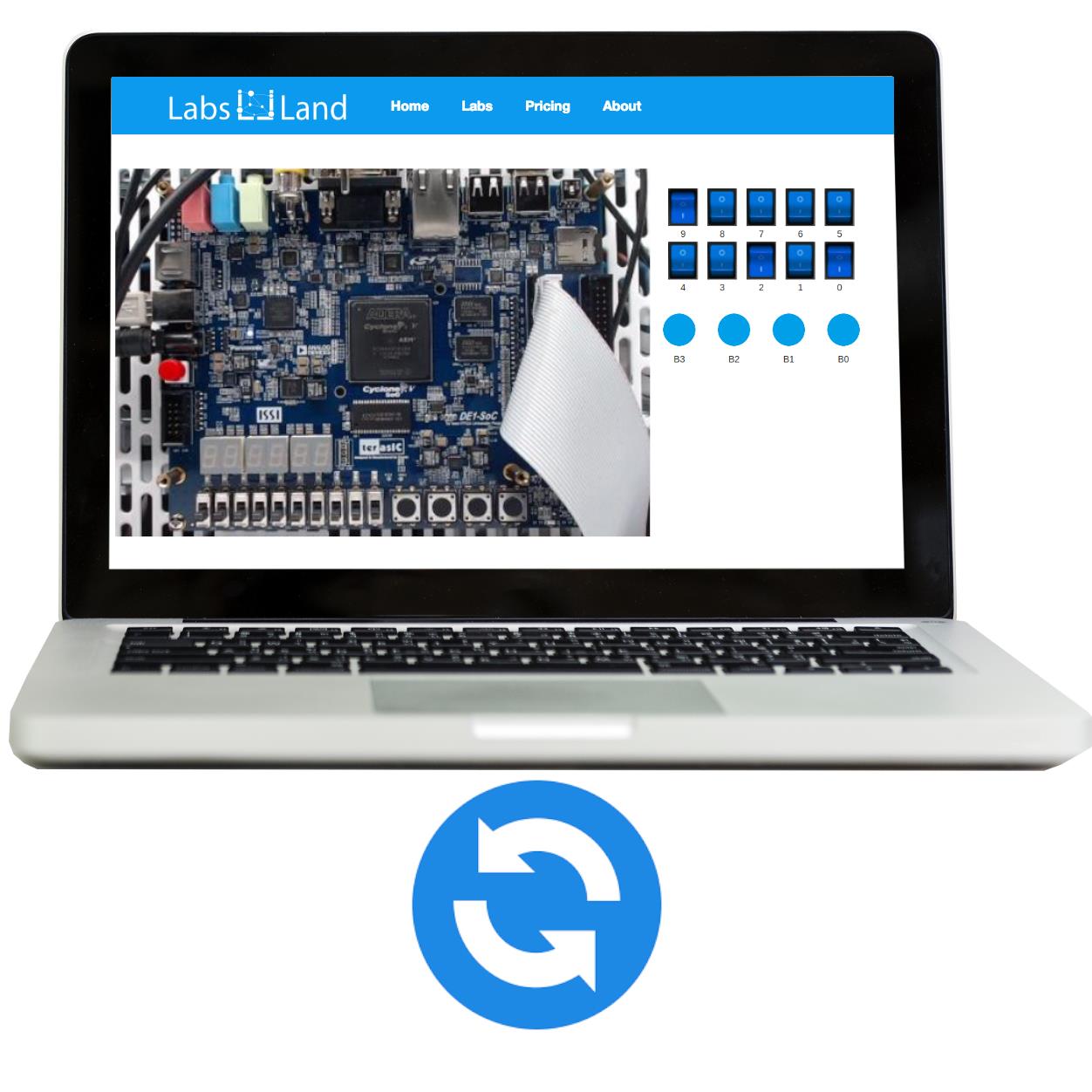 LL Prism4 Maintenance License LL Prism4 Maintenance License