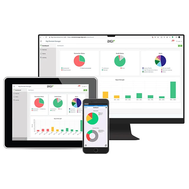 DIGI REMOTE MANAGER EDITION-1 YR