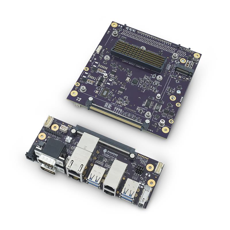 Osbourne Orin I/O Adapter Osbourne Orin I/O Adapter