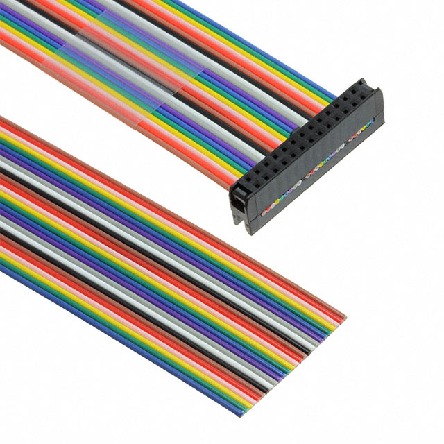 SERIAL I/O (I2C UART SPI). 26-PI SERIAL I/O (I2C UART SPI). 26-PI