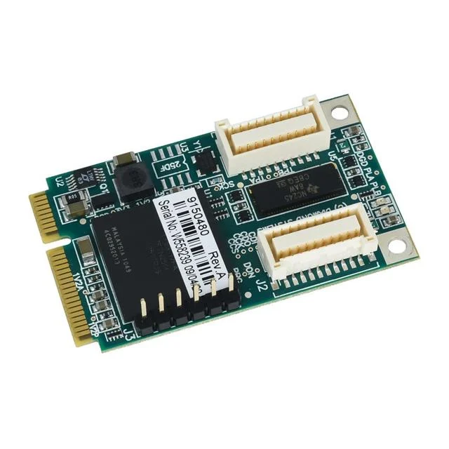 MiniCard 36 Digital I/O MiniCard 36 Digital I/O