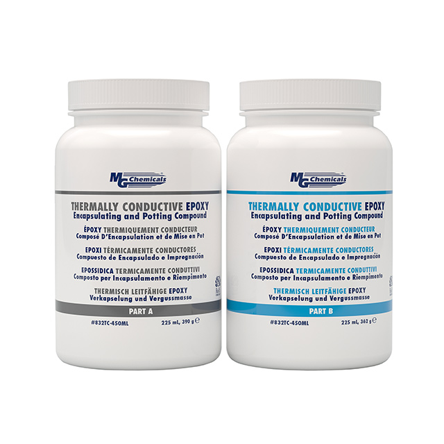 THERMALLY CONDUCTIVE EPOXY