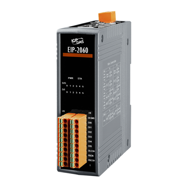ETHERNET/IP REMOTE I/O MODULE IS ETHERNET/IP REMOTE I/O MODULE IS