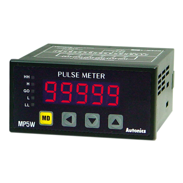 PROCESS METER LED PANEL MOUNT PROCESS METER LED PANEL MOUNT